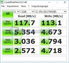 cdraid6 1g