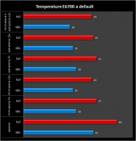 grafico1