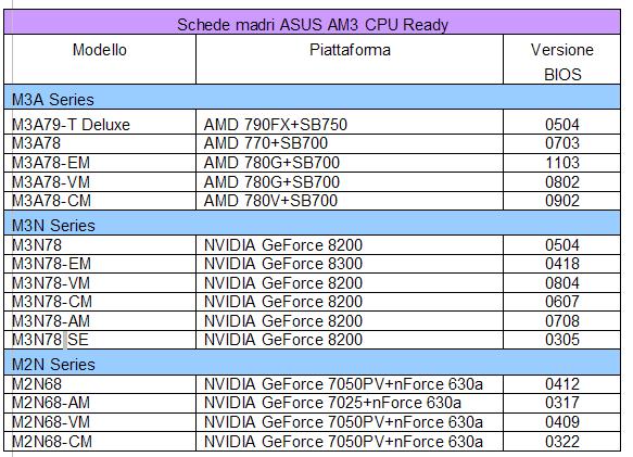 asus_amd_am3